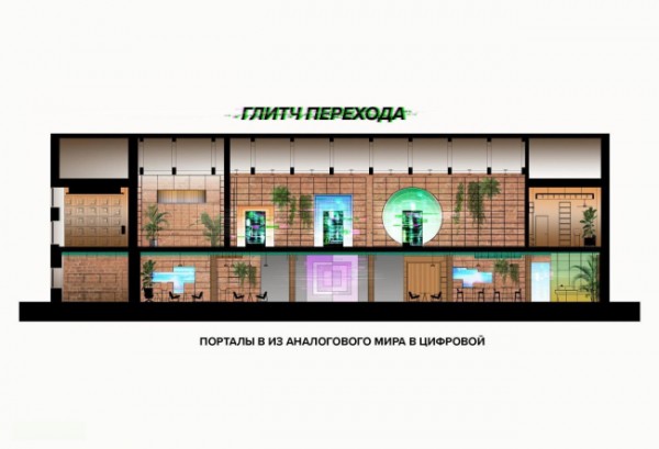 Pogostite.ru - КИБЕРДОМ #61